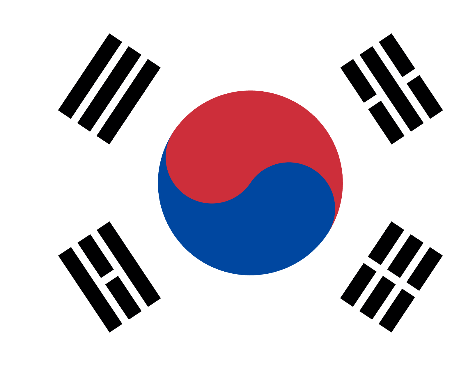 ko